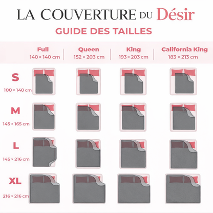 Couverture Nuit Libre™